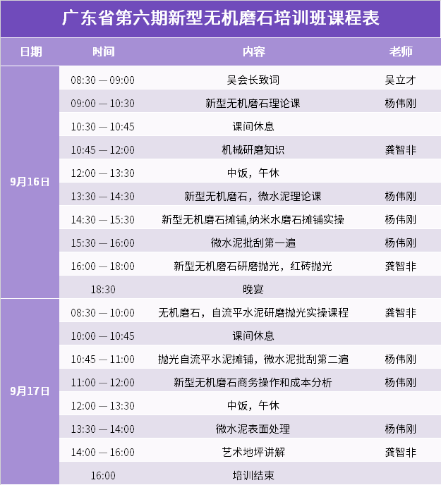 廣東省第六期新型無機磨石培訓班課程表